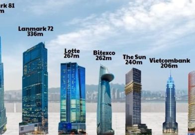 114.000 tỷ đầu tư cho ‘chọc trời’ và những ‘ông lớn’ đứng sau các tòa tháp cao nhất Việt Nam