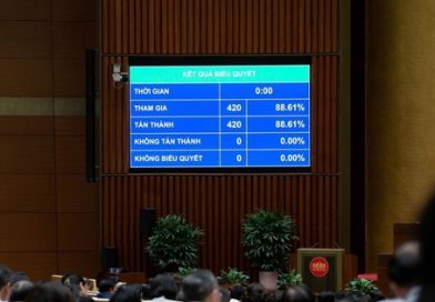 Quốc hội “chốt” chi hơn 57.000 tỷ đồng cải cách tiền lương năm 2026