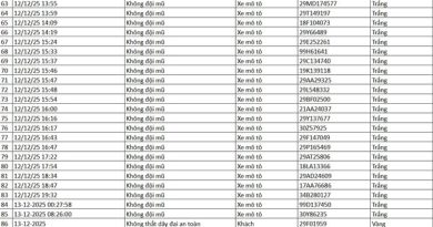 86 chủ xe được phát hiện qua camera AI có biển số sau nhanh chóng nộp phạt nguội theo Nghị định 168