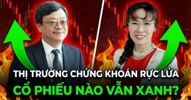 VN-Index giảm 40 điểm, cổ đông của tỷ phú Nguyễn Đăng Quang và Nguyễn Thị Phương Thảo vẫn “tin và yêu màu tím”