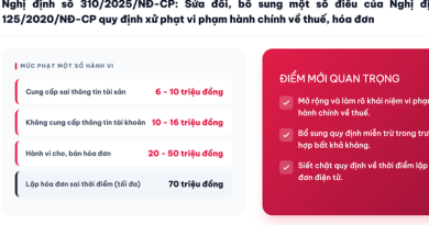 Lập hóa đơn không đúng thời điểm bị phạt tiền bao nhiêu?
