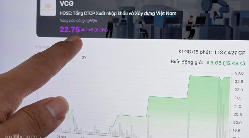 Cổ phiếu Vinaconex tăng trần liên tục