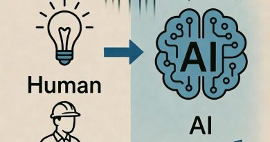Đổi mới chương trình và phương pháp giảng dạy kiến trúc qua nghiên cứu tình huống ở Việt Nam – Phần 2