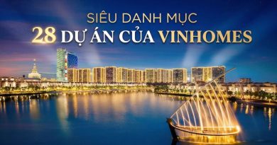 Giải mã các “ông chủ” tại 28 siêu dự án 38.000 ha