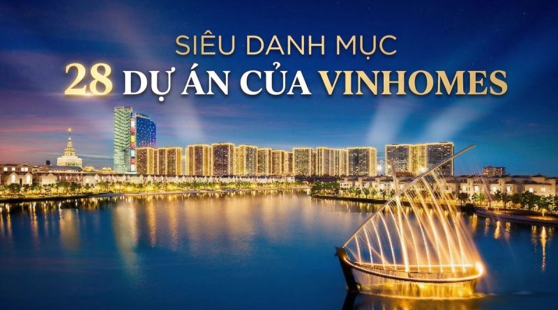 Giải mã các “ông chủ” tại 28 siêu dự án 38.000 ha
