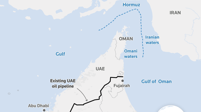 UAE gấp rút xây đường ống dẫn dầu, tránh eo biển Hormuz