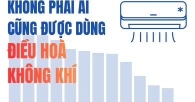 Việt Nam vượt Mỹ, Úc, Ấn Độ và ngang bằng với Trung Quốc ở một ‘cuộc đua’ ít ai ngờ